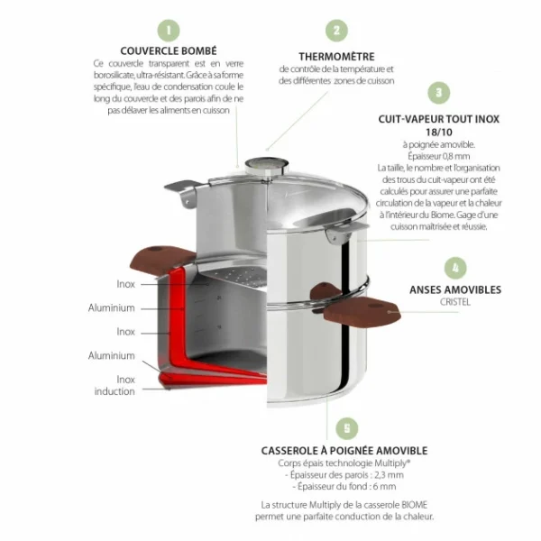pas cher en vente Top 10 ⭐ Casserole et Cuit Vapeur Inox Ø 24 cm Anses Olivier Biome Cristel 🛒 4