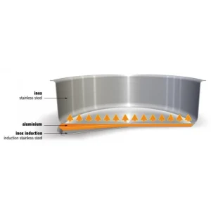 haute qualité Casserole Haute Graduée Ø 14 Cm Mutine Manche Fixe Inox Cristel 6