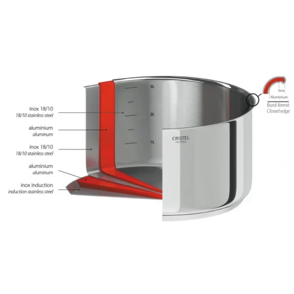soldes pas cher Faitout Casteline Ø 22 Cm Manche Amovible Inox Cristel 5