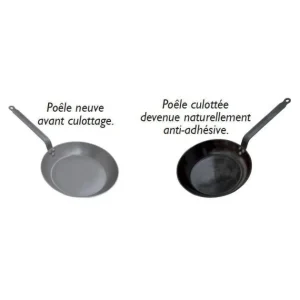 Poêle à Poffertjes & Mini-blinis Ø 27 Cm Minéral B Element De Buyer boutique pas cher 6