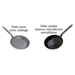 Poêle Paysanne Ø 24 Cm Minéral B Element De Buyer – Poêles En Fer nouvelle saison 6